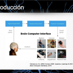 BCI Brain computer interface