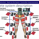 Classic control in exoskeletons