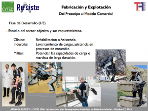 Technaid robotic exoskeleton Reasiste keynote